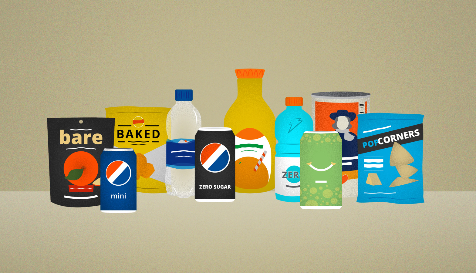 PepsiCo CSR report image
